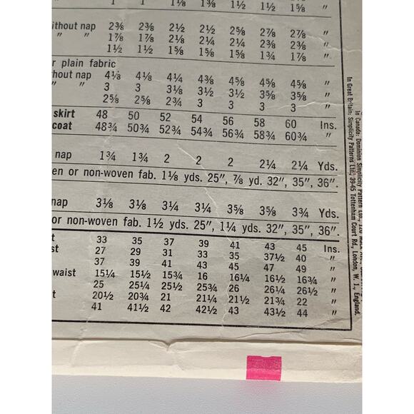 Vintage Sewing Pattern Simplicity 6748 Size 18.5 Women Jacket Only Incomplete - Picture 7 of 7